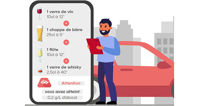Alcool au volant : respecter les doses