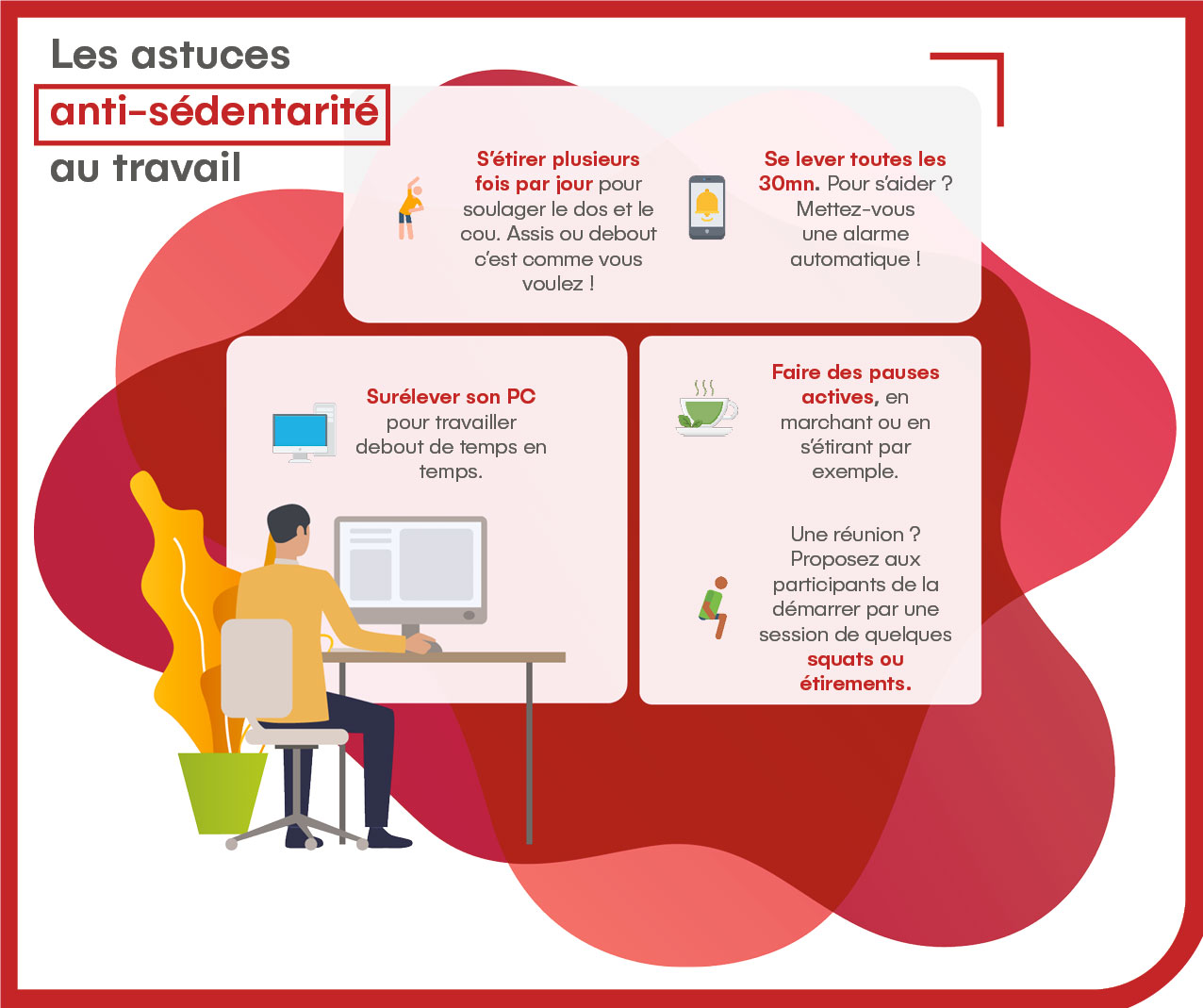 infographie sédentarité