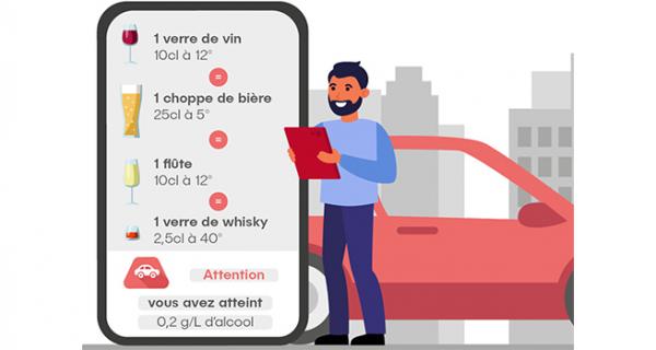 Alcool au volant : respecter les doses